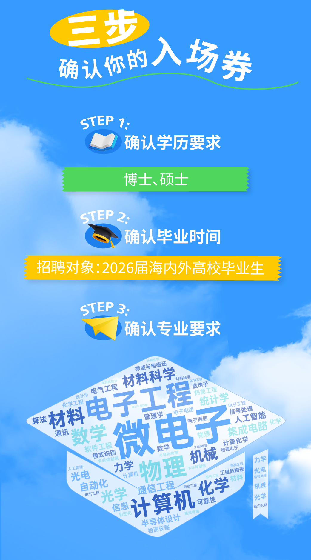 0汪洁全所站二全4